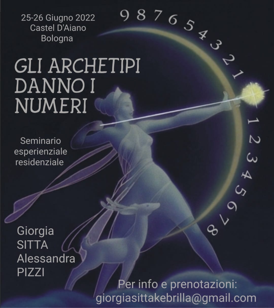 Castel d'Aiano (BO): GLI ARCHETIPI DANNO I NUMERI